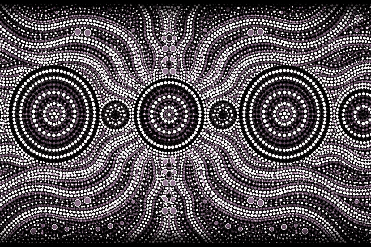 Orbiting Echoes