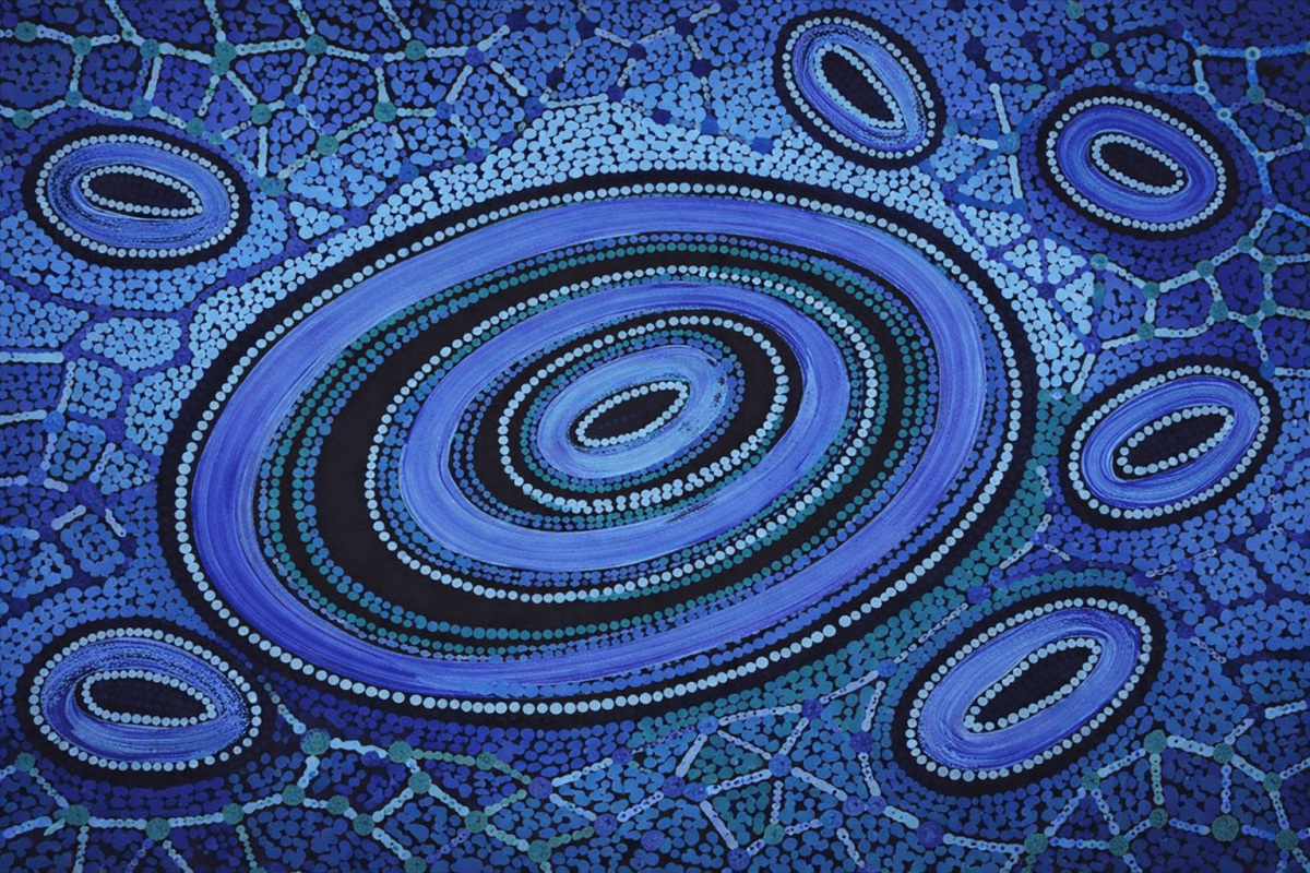 Indigo Orbitals